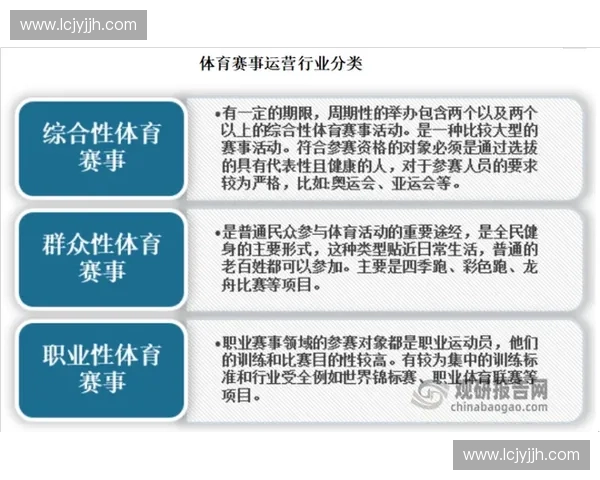 体育营销进入精准量化周期，赛事资产评估架构正在替代传统的CPM结算模式